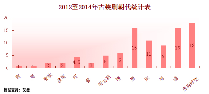 请点击编辑图片说明