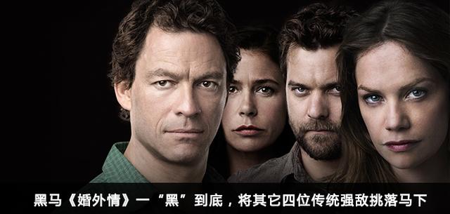 第72届金球奖电视类综评：口碑新剧的集体胜利