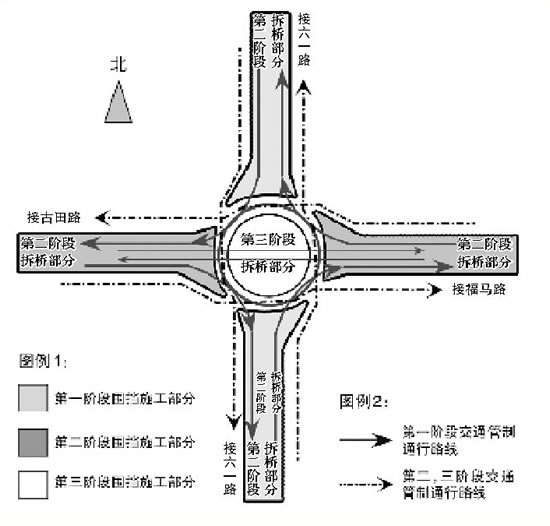 23岁紫阳立交桥下月底开拆
