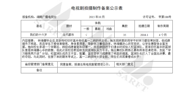 TFBOYS首度荧屏合体 《我们的十六岁》明年开机