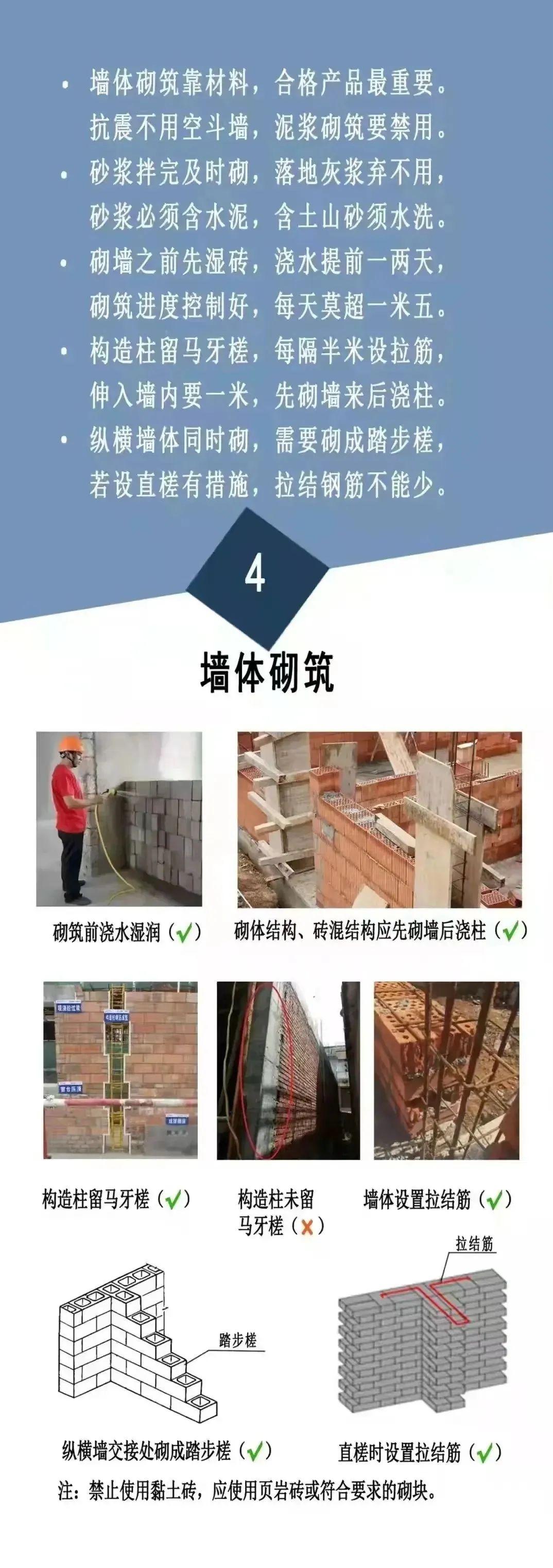 农村自建房安全常识“一张图”