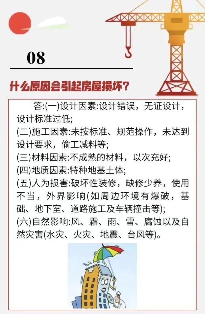这些房屋安全知识点，请务必牢记！