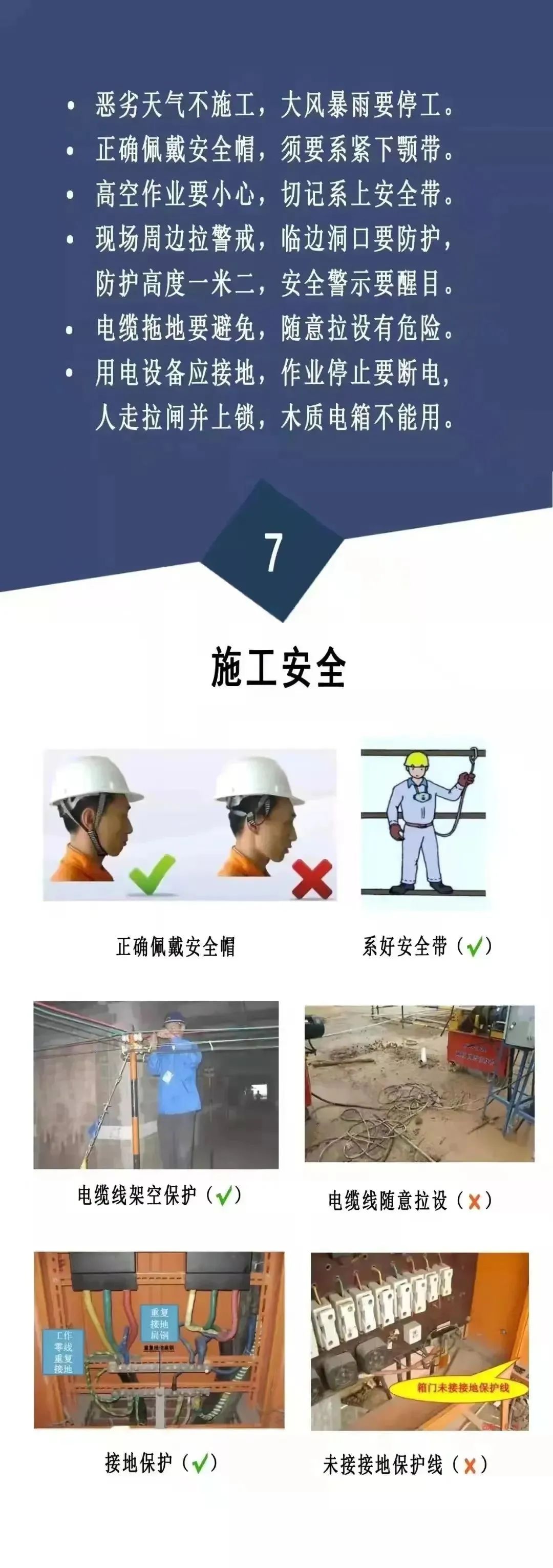 农村自建房安全常识“一张图”