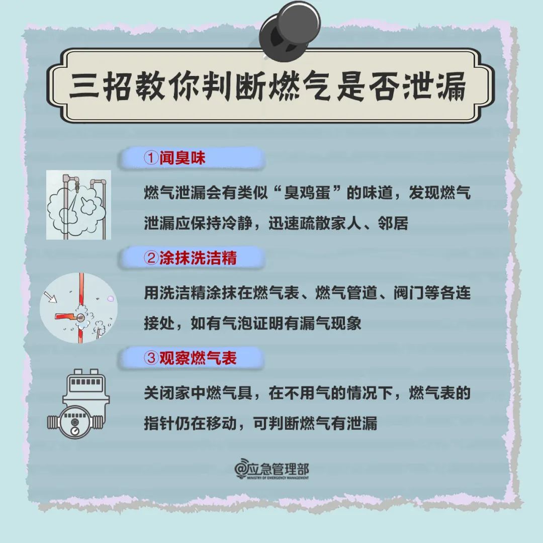燃气安全必知！三招、四步、六常识→