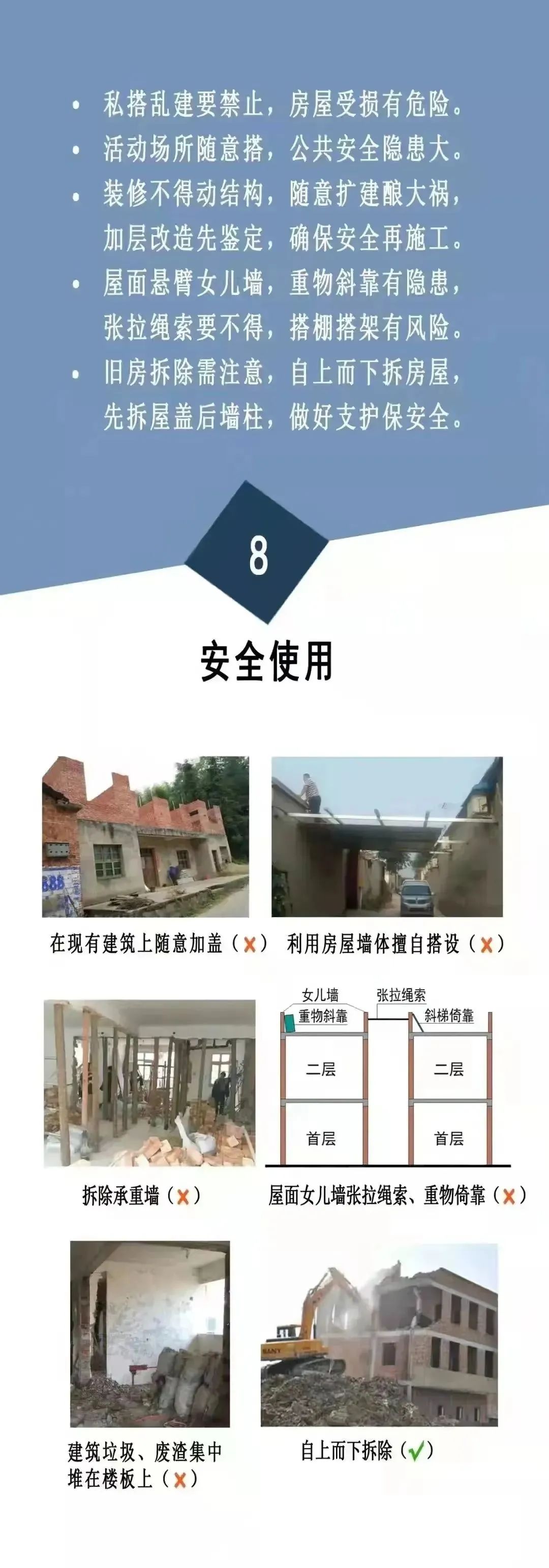 农村自建房安全常识“一张图”