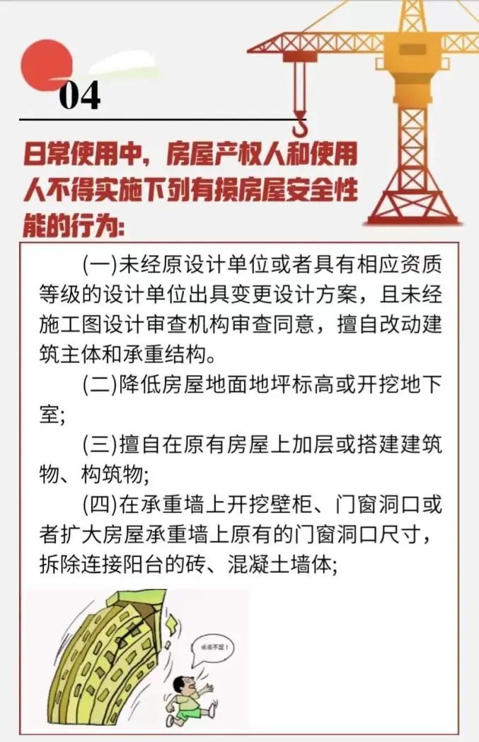 这些房屋安全知识点，请务必牢记！