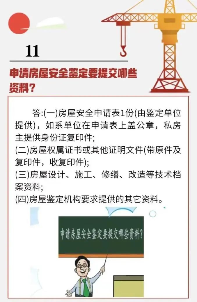 这些房屋安全知识点，请务必牢记！