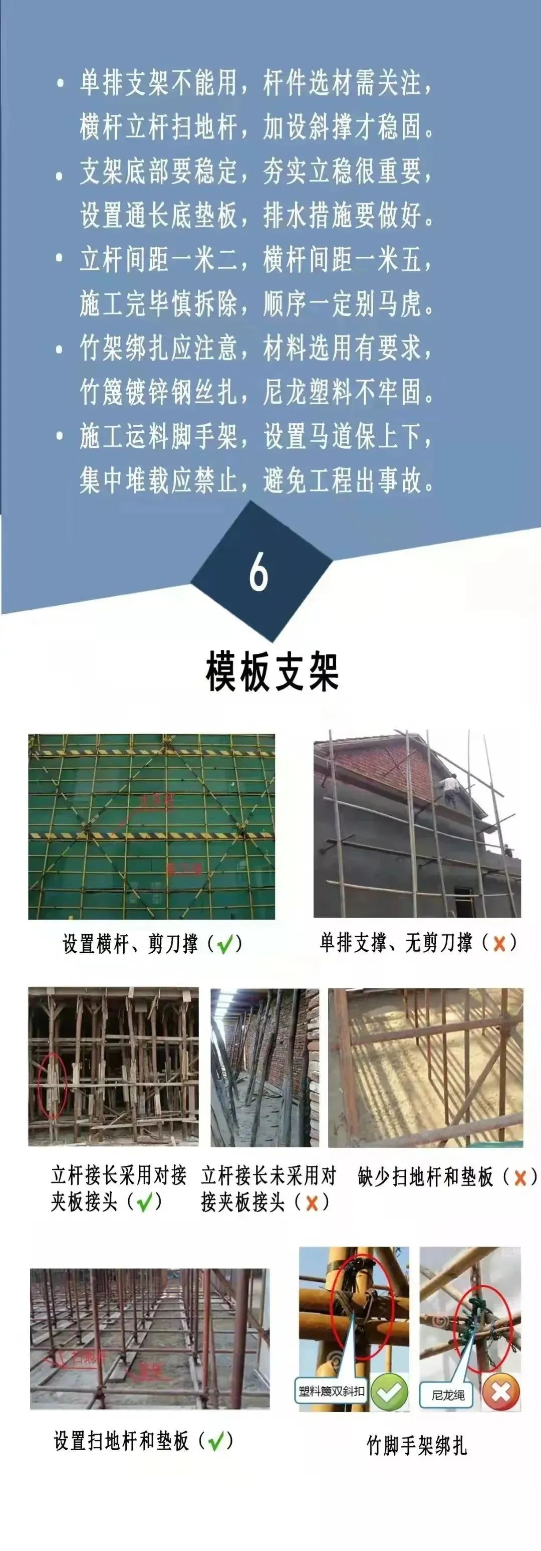 农村自建房安全常识“一张图”