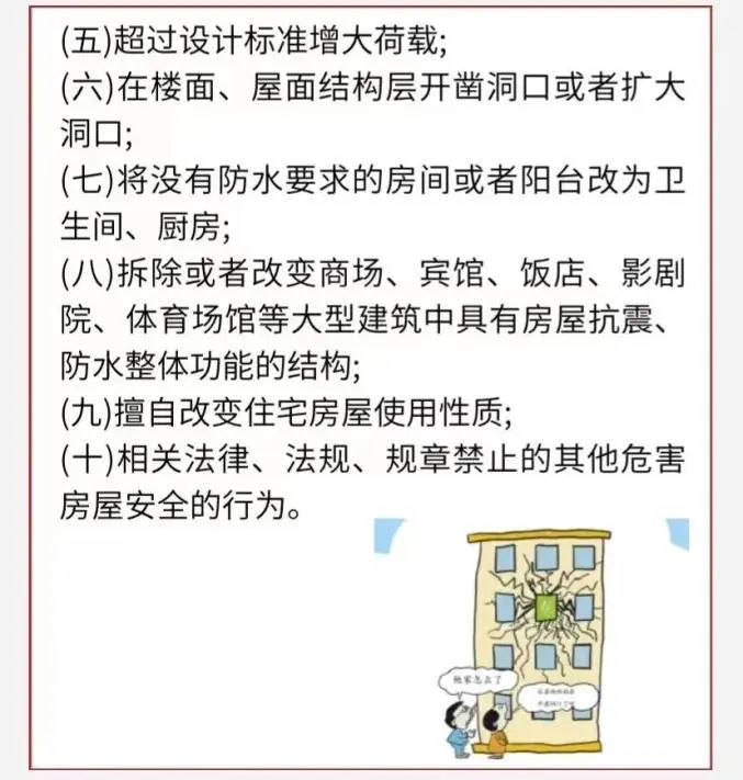 这些房屋安全知识点，请务必牢记！