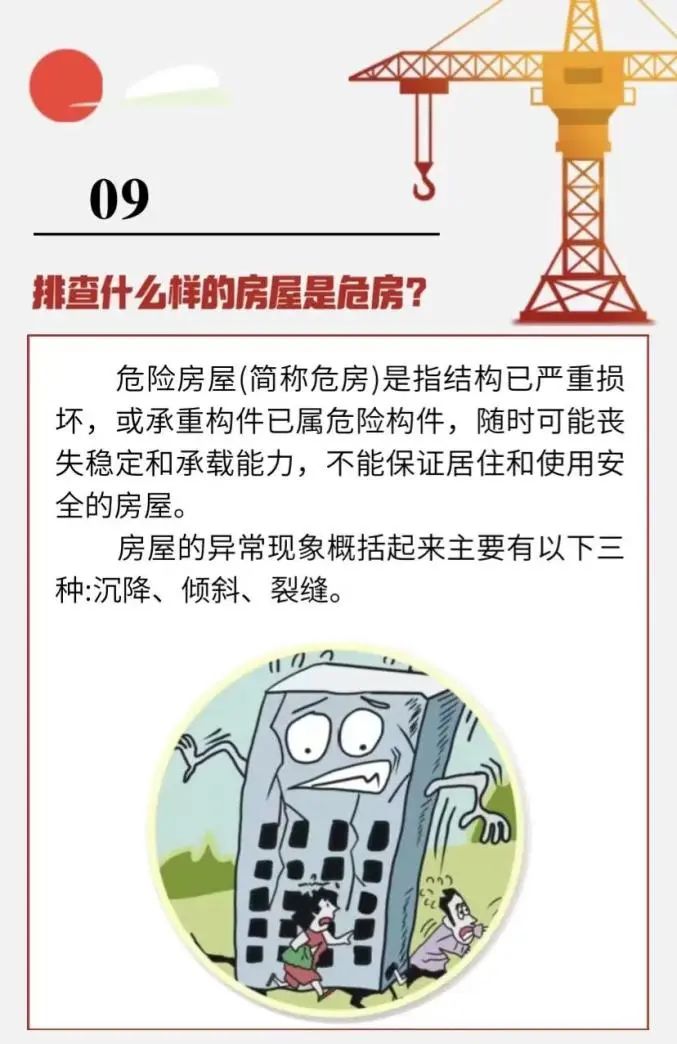 这些房屋安全知识点，请务必牢记！