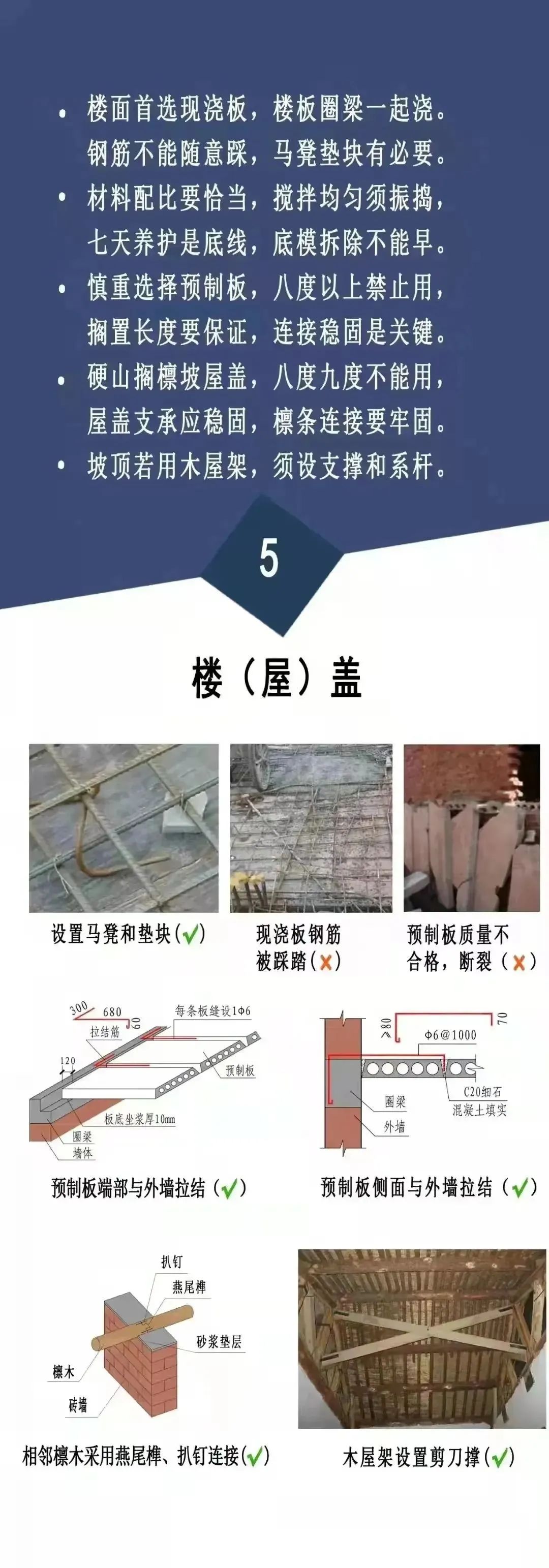 农村自建房安全常识“一张图”