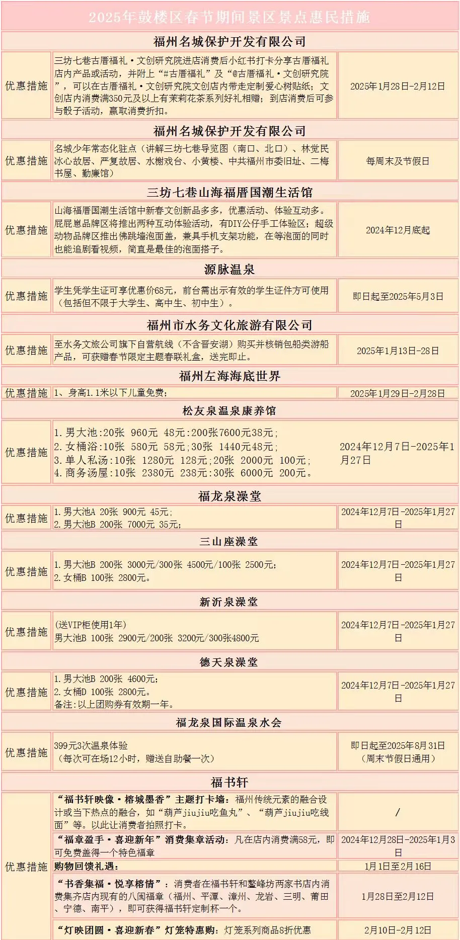 【网络中国节·春节】太嗨了！鼓楼这些新春活动，别错过！
