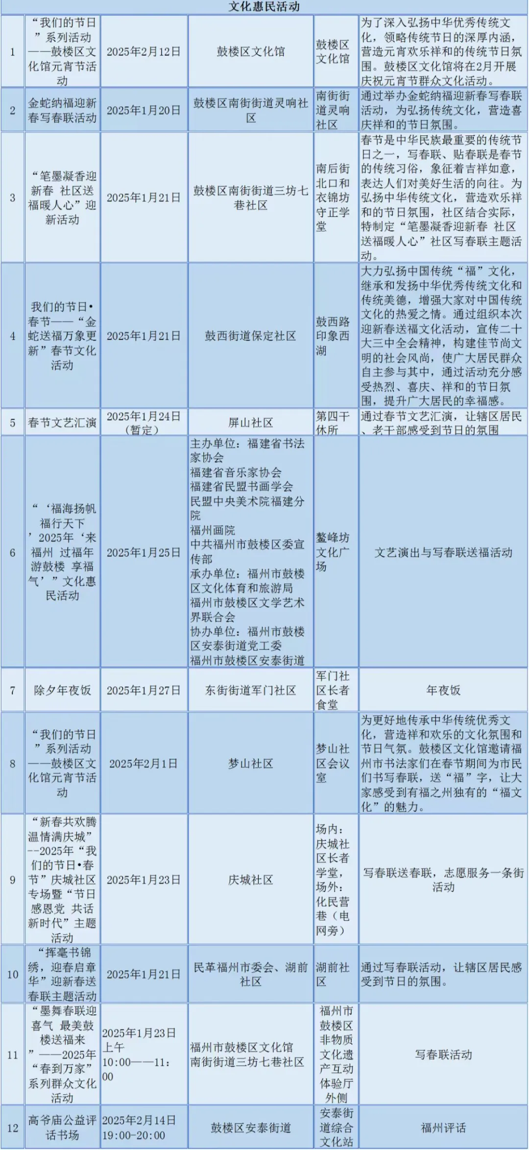 【网络中国节·春节】太嗨了！鼓楼这些新春活动，别错过！