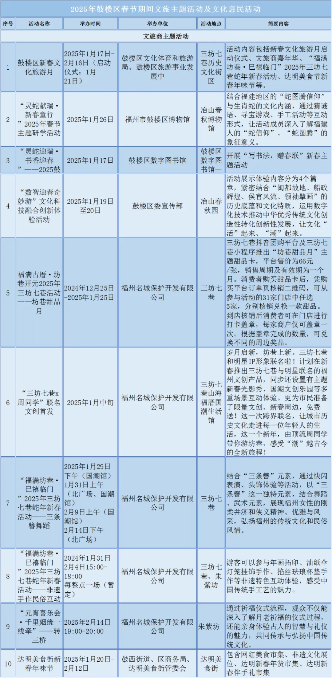 【网络中国节·春节】太嗨了！鼓楼这些新春活动，别错过！