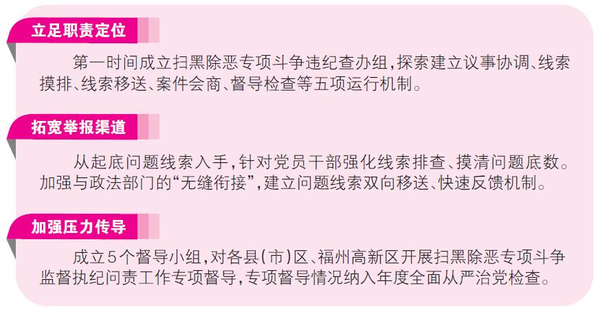 攥紧拳头　向黑恶势力背后的腐败问题精准发力